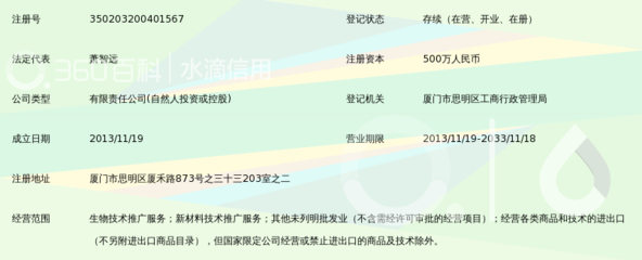 琉璃天(厦门)纳米科技_360百科
